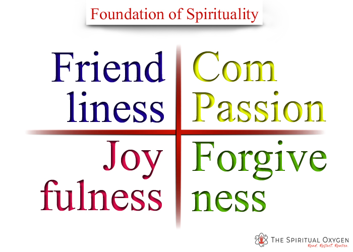foundation of spirituality